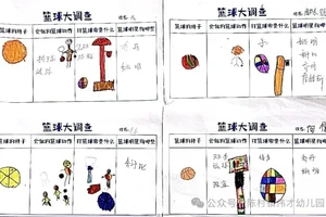  如何制定个人篮球竞争目标的有效方法：提升技能与心理的双重攻略
